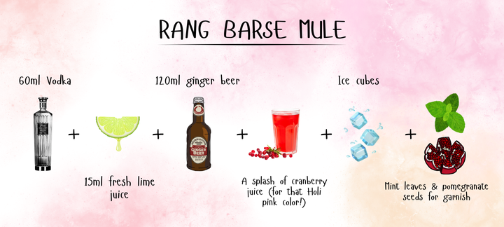 Rang Barse Mule / Holi Cocktail